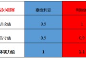 1xBit体育电竞-关于利物浦战术布置详解，主帅重点强调防守反击的信息