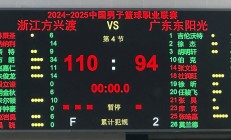 1xBit体育官方登录入口-包含浙江队爆发神级表现，全国篮球锦标赛被彻底压制，三杀的词条