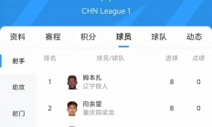 顶级足球俱乐部实力抢夺分数的简单介绍