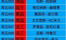 1xBit体育app-尤文图斯客场大胜AC米兰，继续领跑意甲积分榜的简单介绍