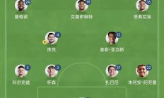 1xBit体育官方-曼城主场大胜伯恩茅斯，榜首位置不动摇的简单介绍