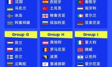 1xBit体育vip注册-关于克罗地亚于比利时取得平局，积分榜暂列第二的信息