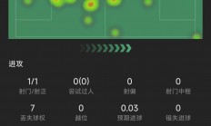 1xBit体育网站入口-战绩对比：谁能在欧洲赛场崭露头角？
