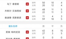 1xBit体育app下载-勒沃库森客场一球小胜，保持追赶势头的简单介绍