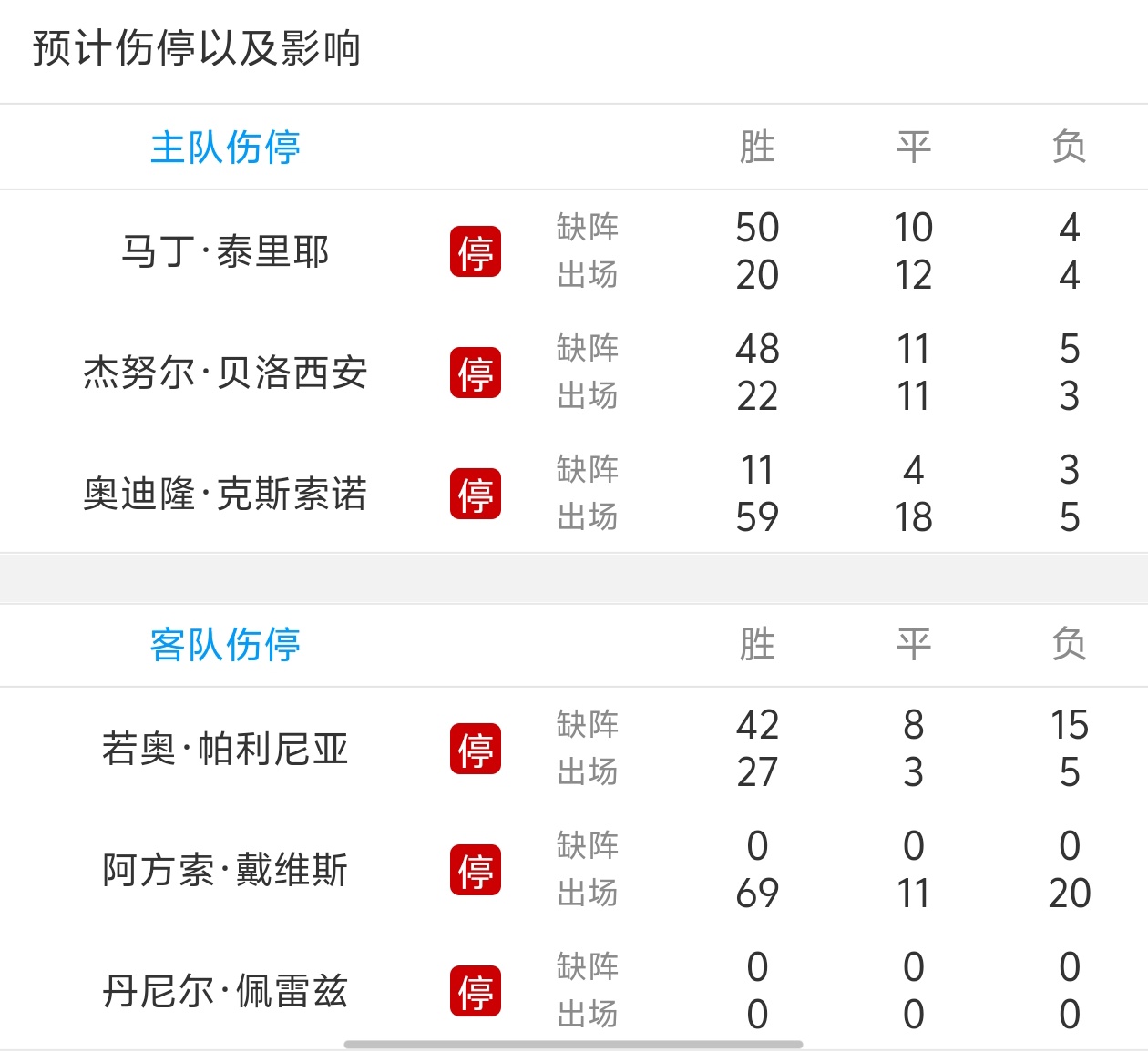 勒沃库森客场一球小胜，保持追赶势头的简单介绍