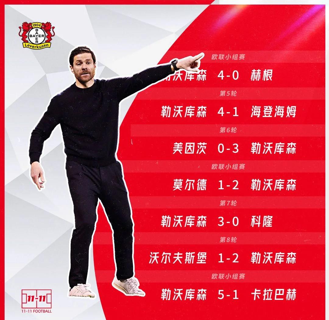 勒沃库森客场一球小胜，保持追赶势头的简单介绍