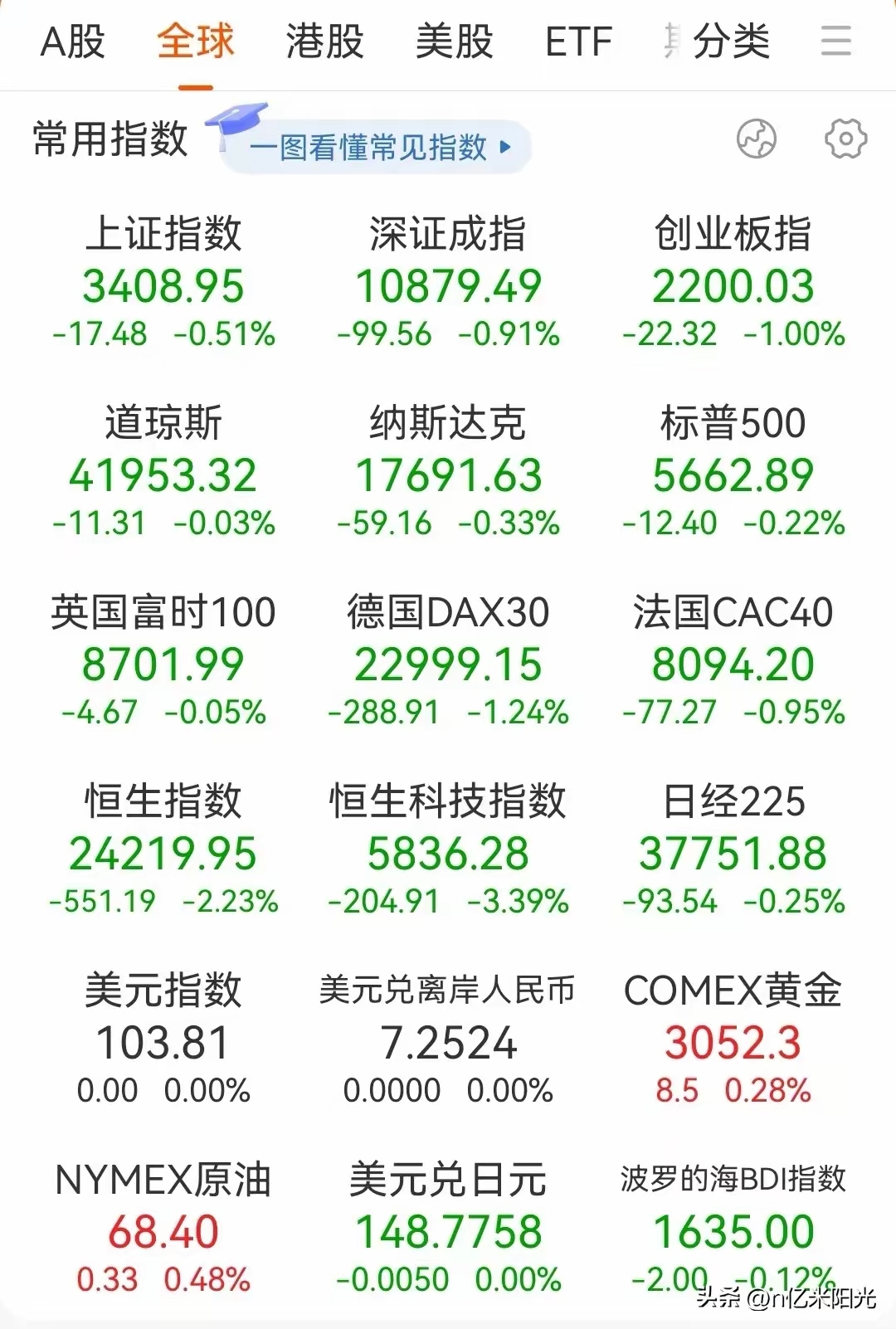 惊天逆转！不可预测的比赛结果揭晓