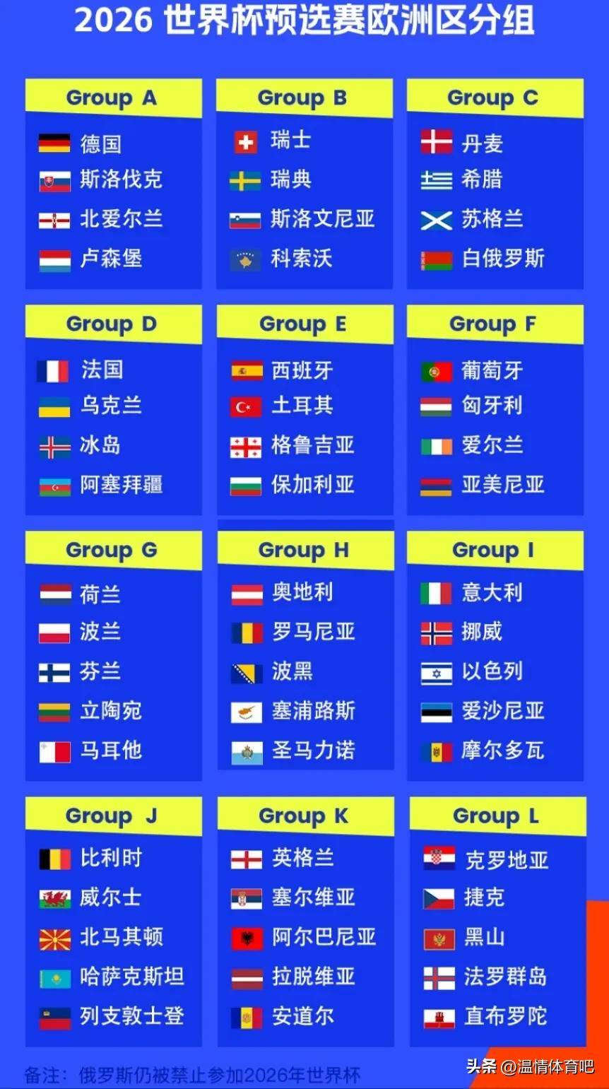 关于克罗地亚于比利时取得平局，积分榜暂列第二的信息