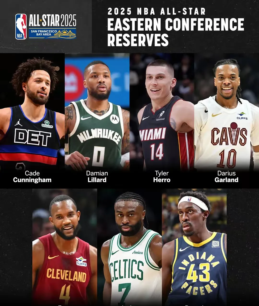 球队换帅潮未歇，NBA新赛季更替连环的简单介绍