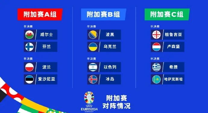 关于匈牙利队意外淘汰冰岛,成功晋级欧预赛强的信息 关于匈牙利队意外淘汰冰岛,成功晋级欧预赛强的信息