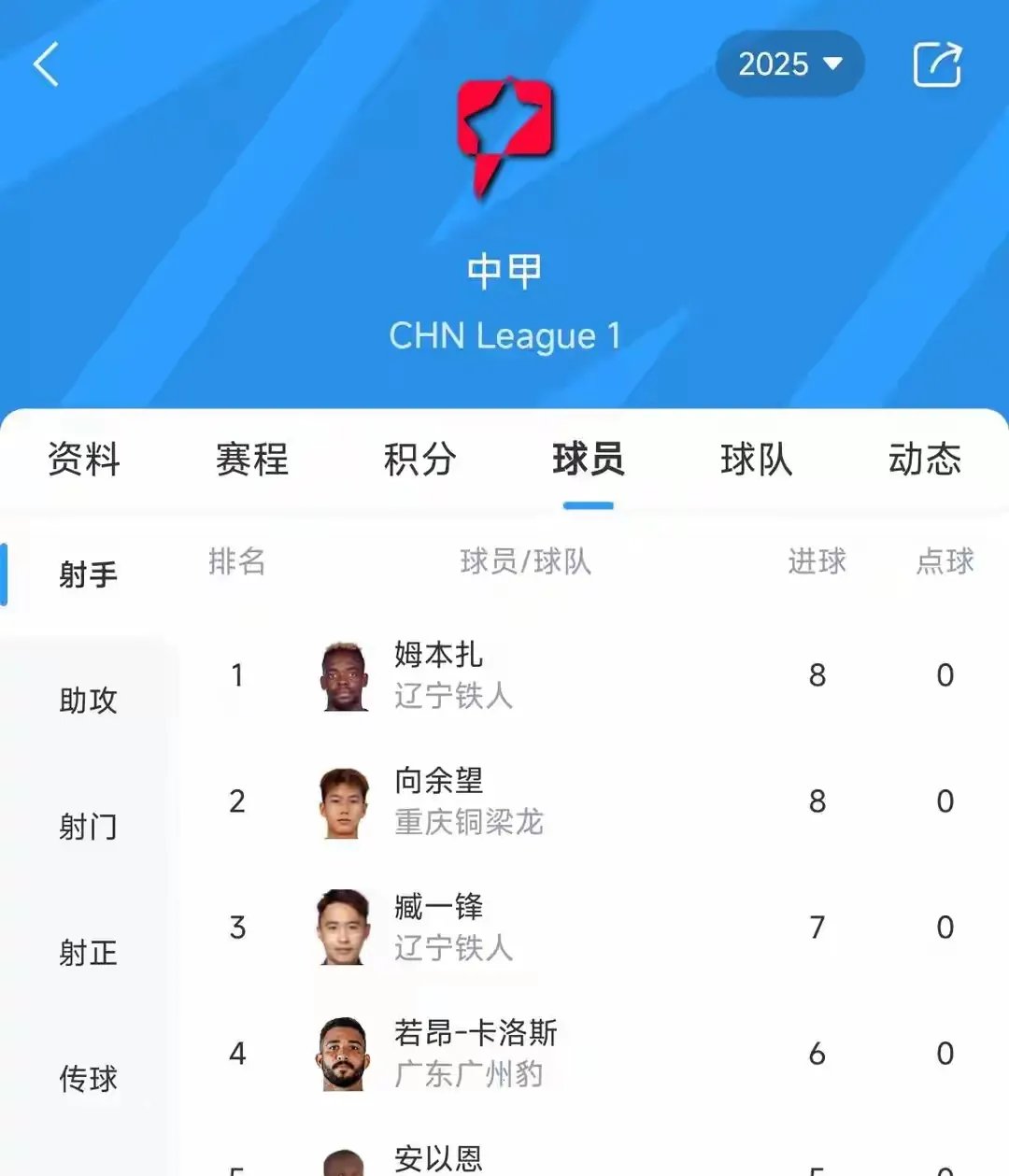 顶级足球俱乐部实力抢夺分数的简单介绍 顶级足球俱乐部实力抢夺分数的简单介绍