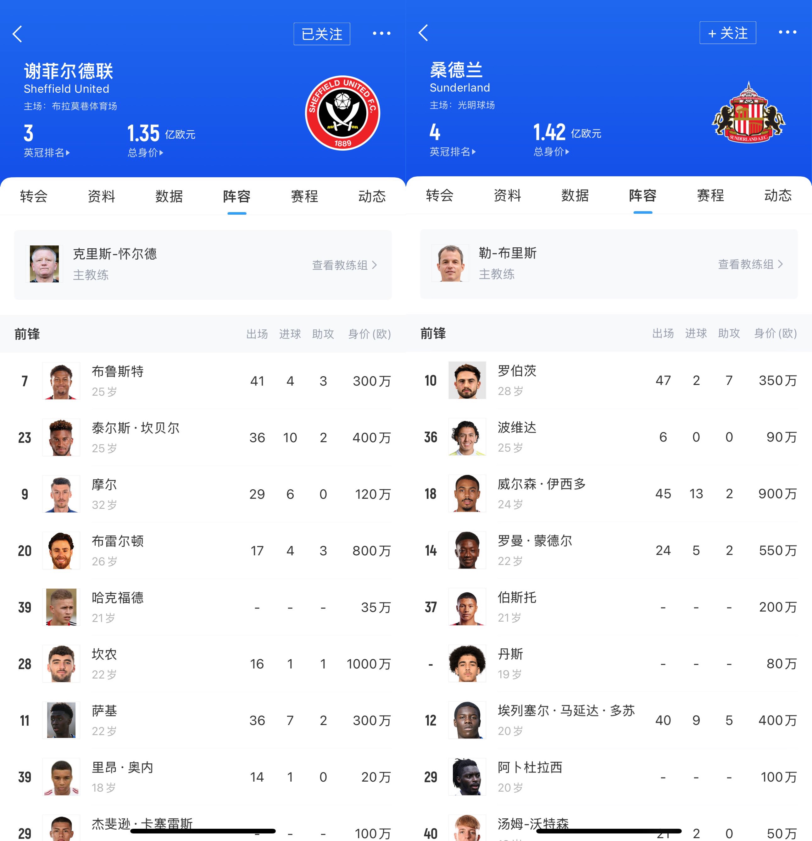 顶级足球俱乐部实力抢夺分数的简单介绍 顶级足球俱乐部实力抢夺分数的简单介绍