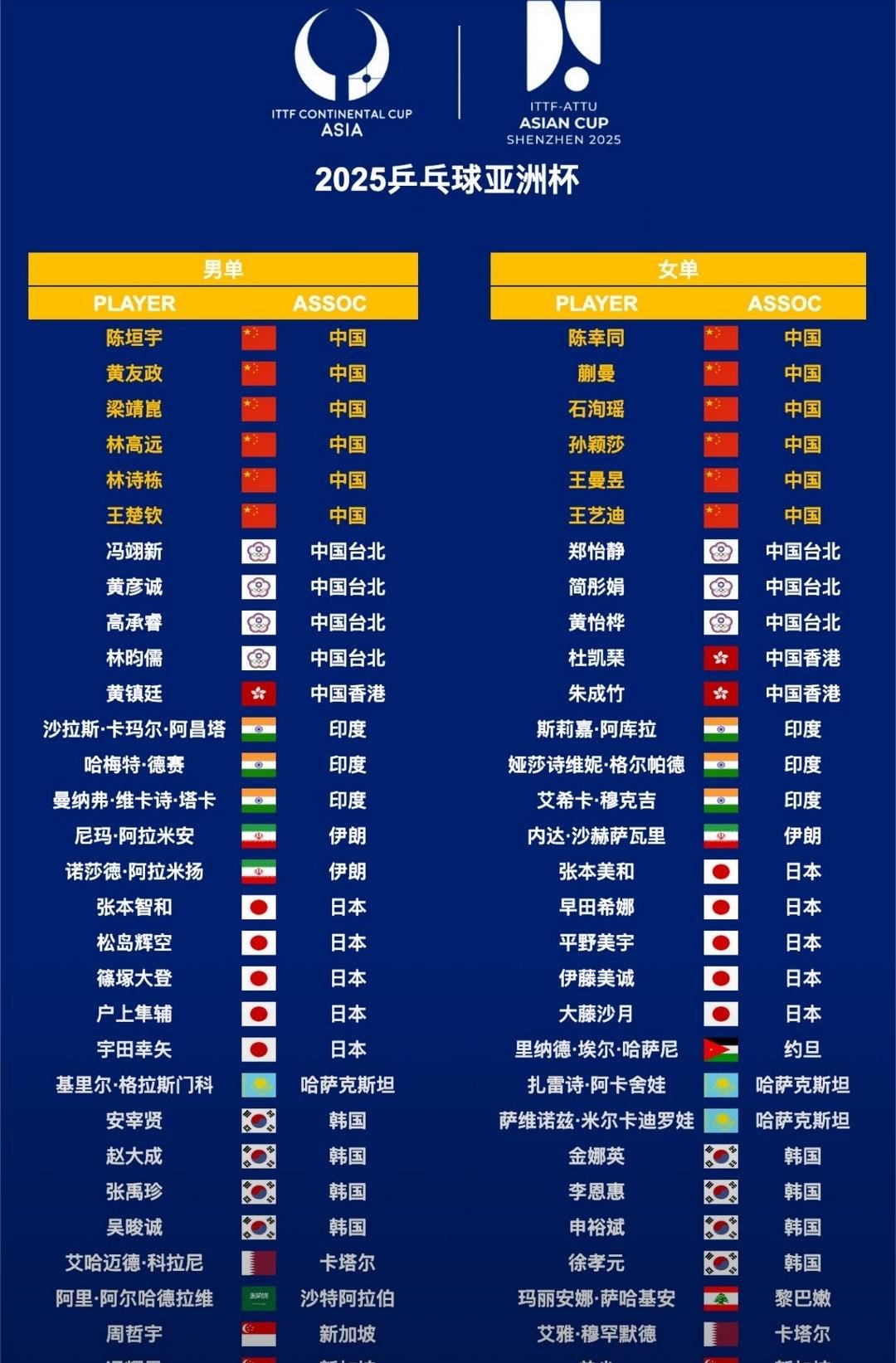 篮球年度金球奖评选倒计时,众多球星争夺桂冠的简单介绍 篮球年度金球奖评选倒计时,众多球星争夺桂冠的简单介绍
