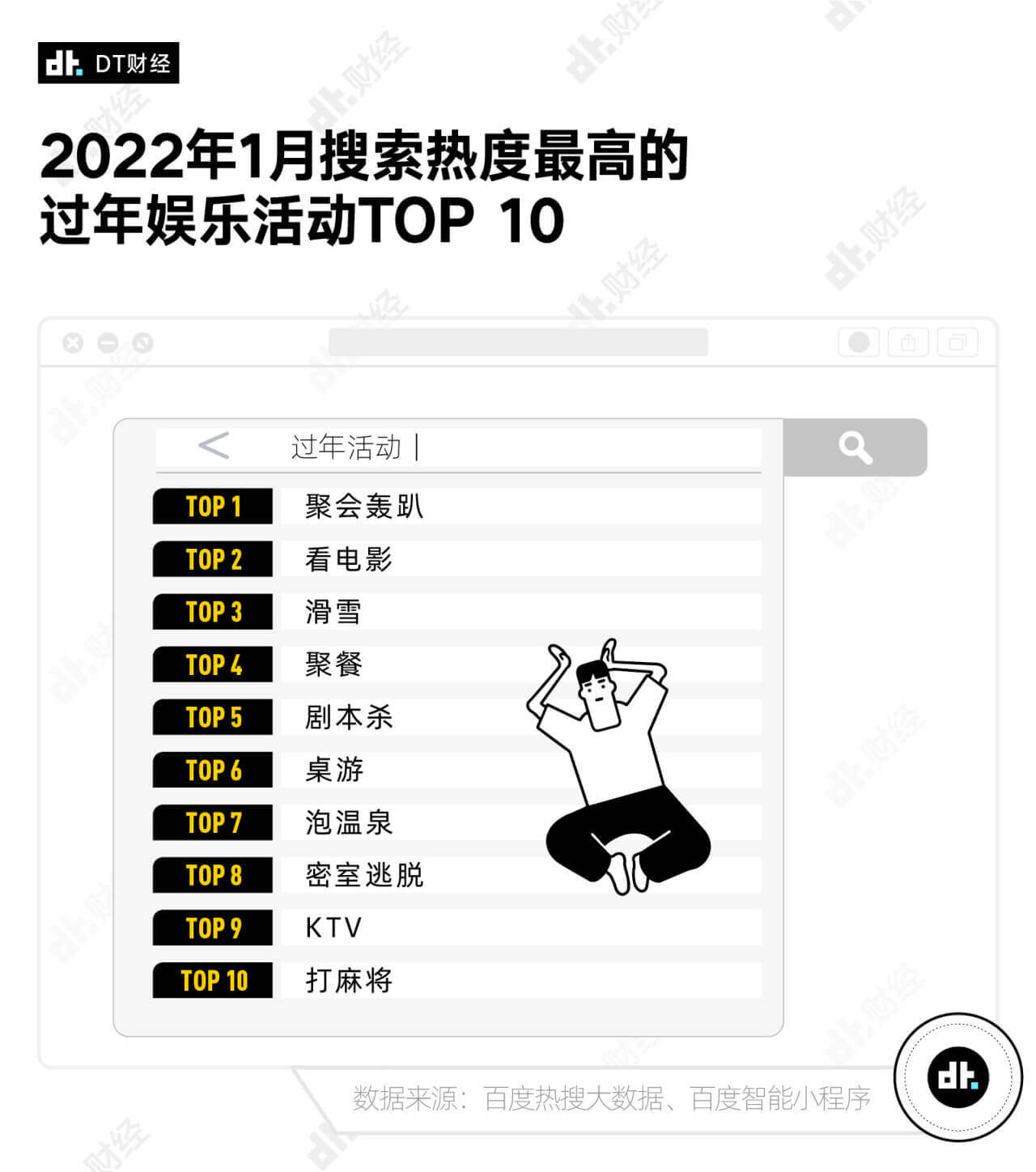 包含浙江队全场碾压全国篮球锦标赛，如同剧本杀再现，弹幕刷屏的词条