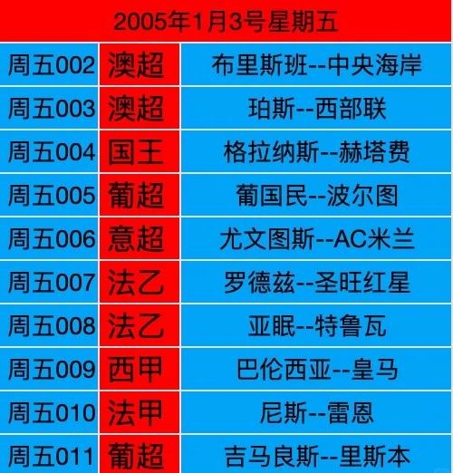 尤文图斯客场大胜AC米兰,继续领跑意甲积分榜的简单介绍 尤文图斯客场大胜AC米兰,继续领跑意甲积分榜的简单介绍