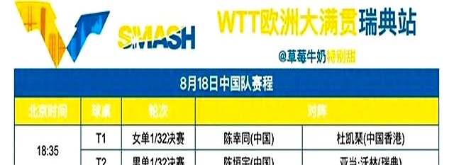 传统豪门挑战强敌，实力对比实力