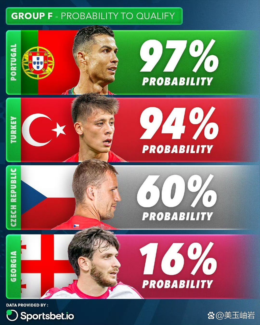 包含瑞士主场不敌丹麦,欧洲杯资格归属仍悬念的词条 包含瑞士主场不敌丹麦,欧洲杯资格归属仍悬念的词条